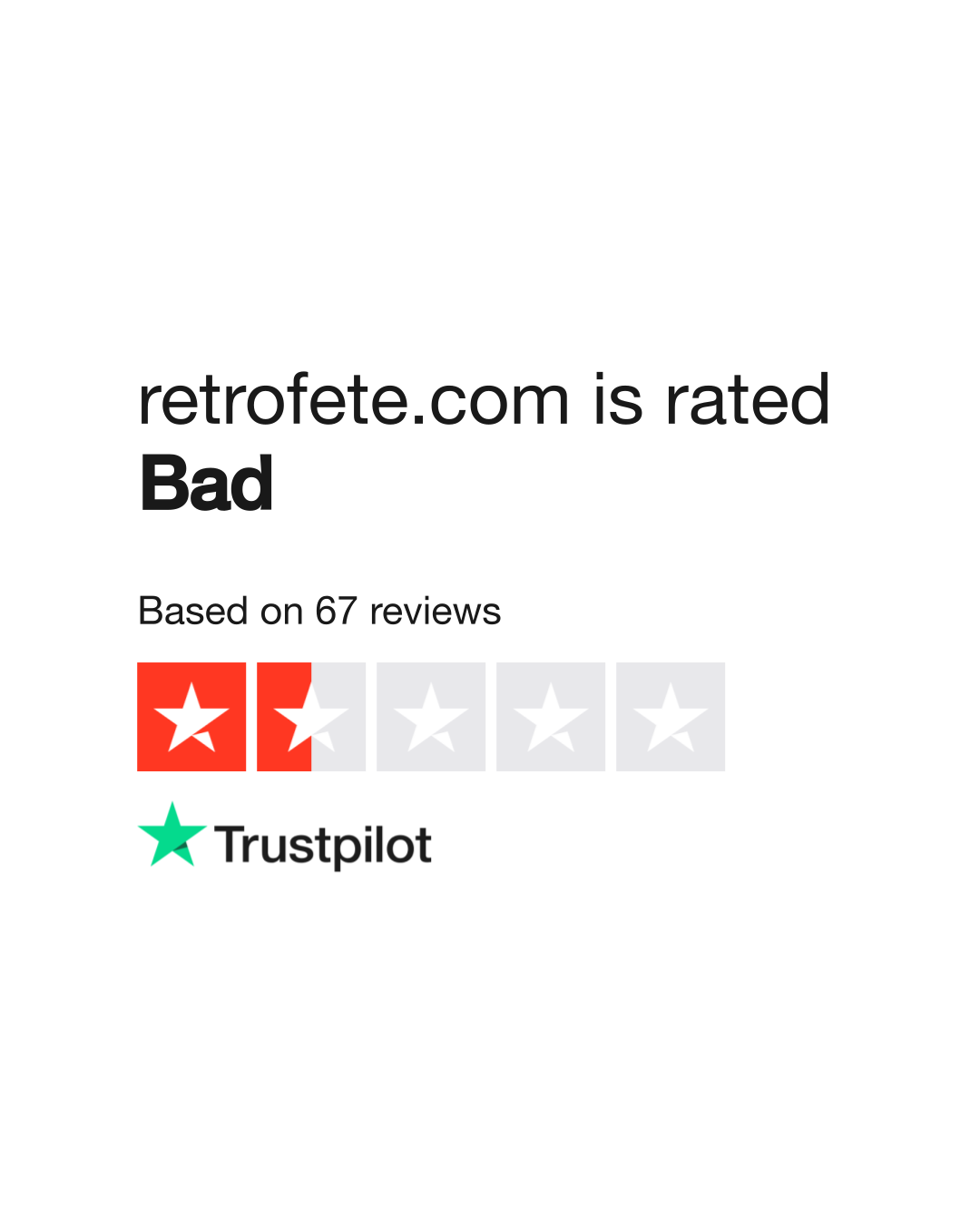 retrofete reviews
