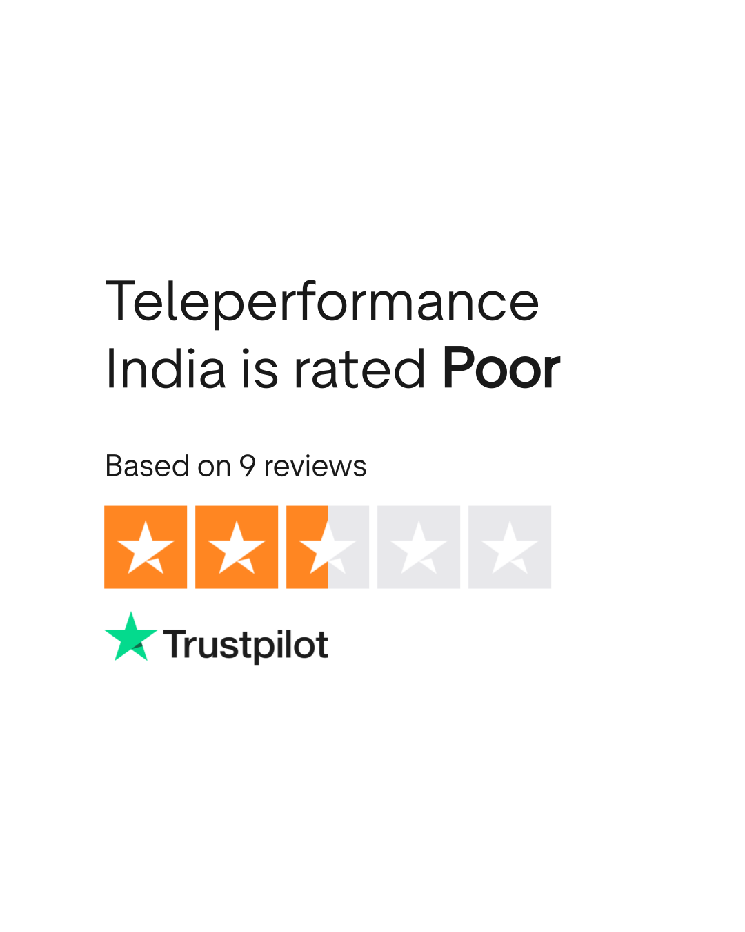 Teleperformance India Reviews Read Customer Service Reviews of