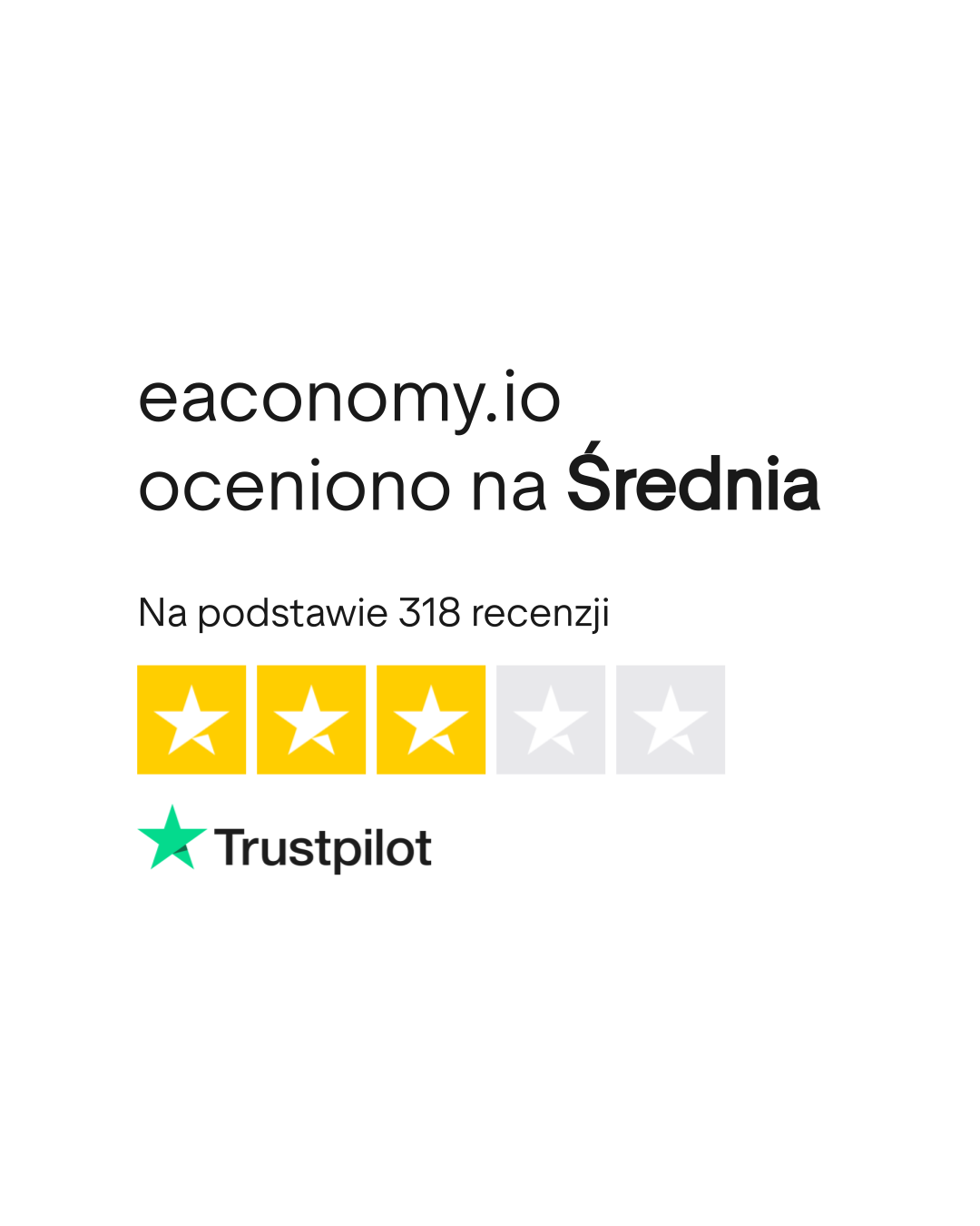 eaconomy.io Recenzje | Czytaj recenzje klientów na temat eaconomy.io