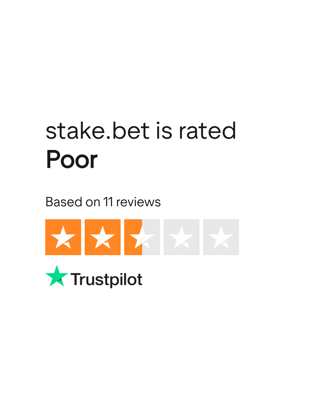 Stake Company Rating