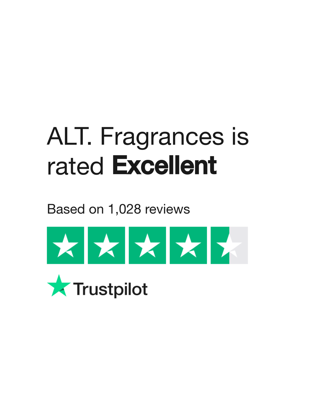 ALT. Fragrances®  Smell Your Best For Less