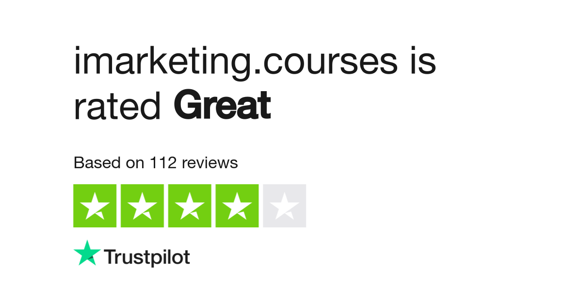 imarketing.courses Reviews Read Customer Service Reviews of