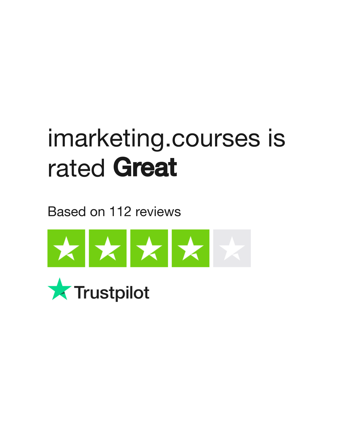 imarketing.courses Reviews Read Customer Service Reviews of