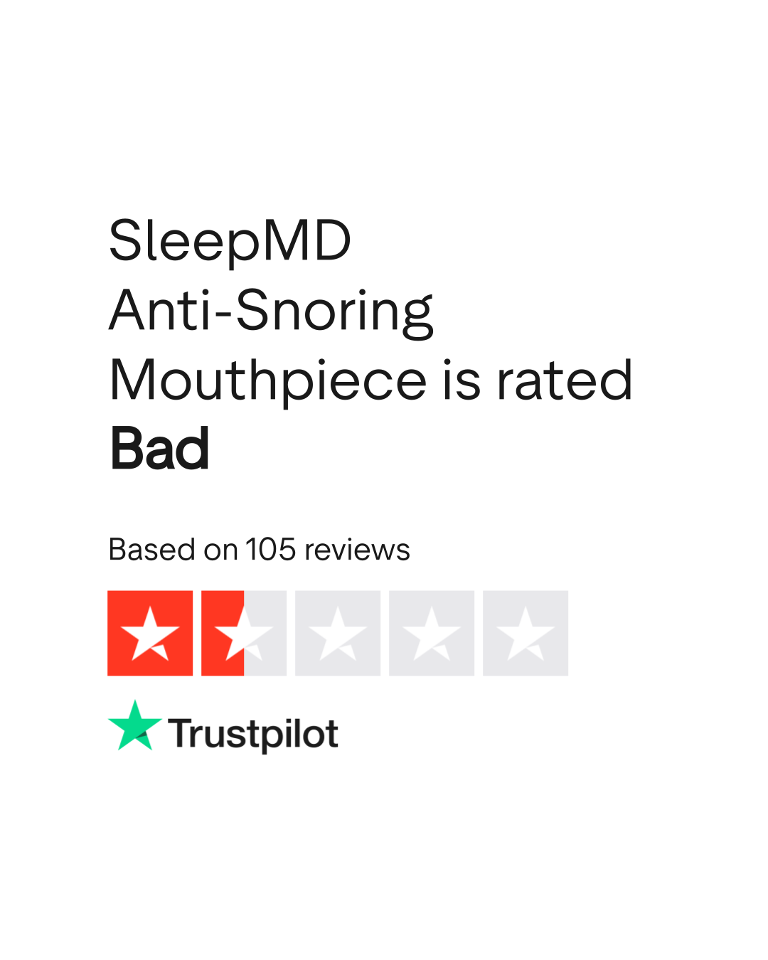 SleepMD AntiSnoring Mouthpiece Reviews Read Customer Service Reviews