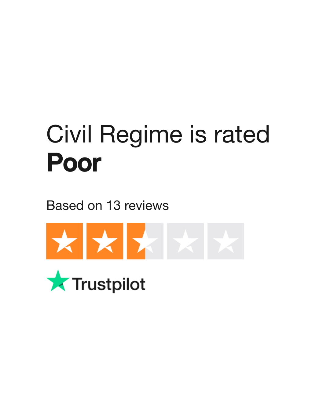 Civil regime hoodie discount review