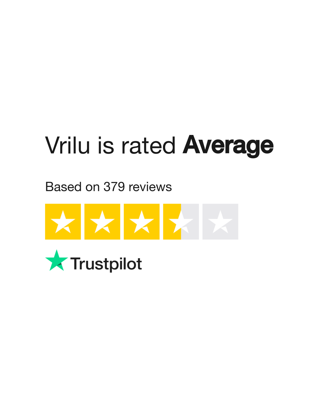 Vrilu Reviews  Read Customer Service Reviews of www.vrilu.com