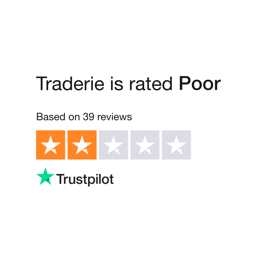 traderie.com Competitors - Top Sites Like traderie.com