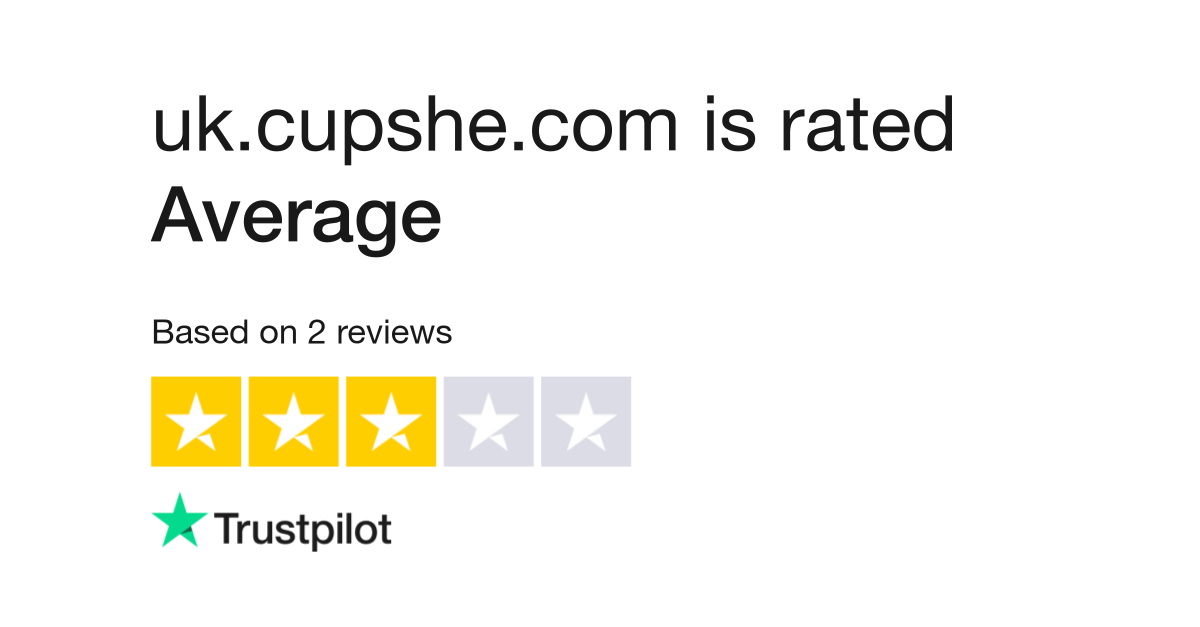 Cupshe Reviews  Read Customer Service Reviews of cupshe.com