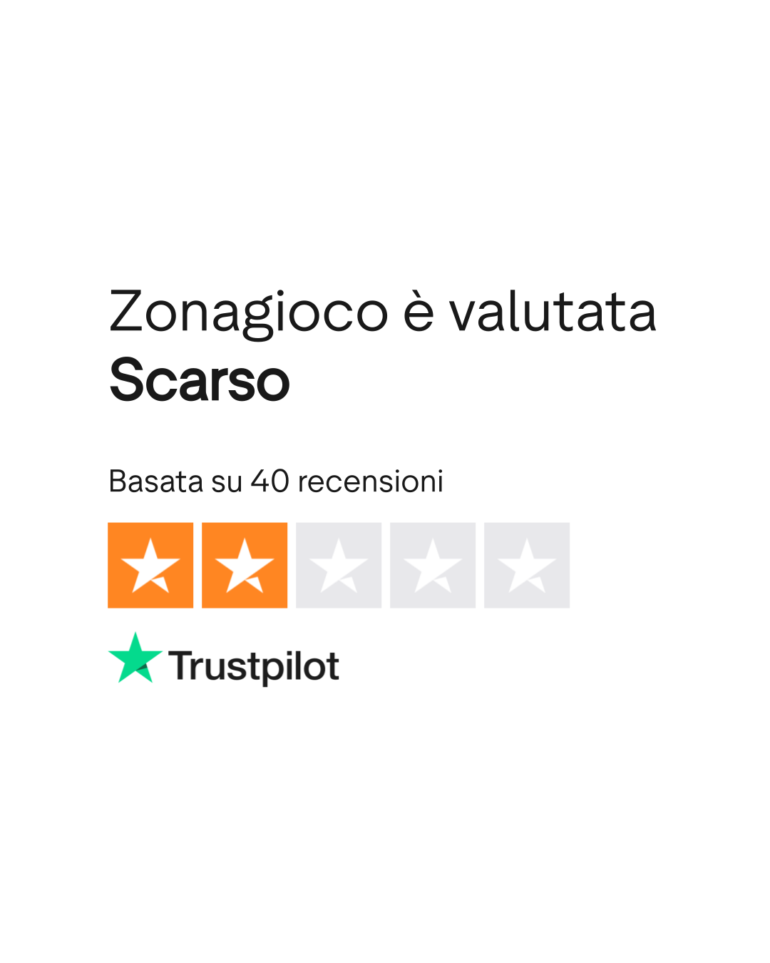 Valutazione Trustpilot