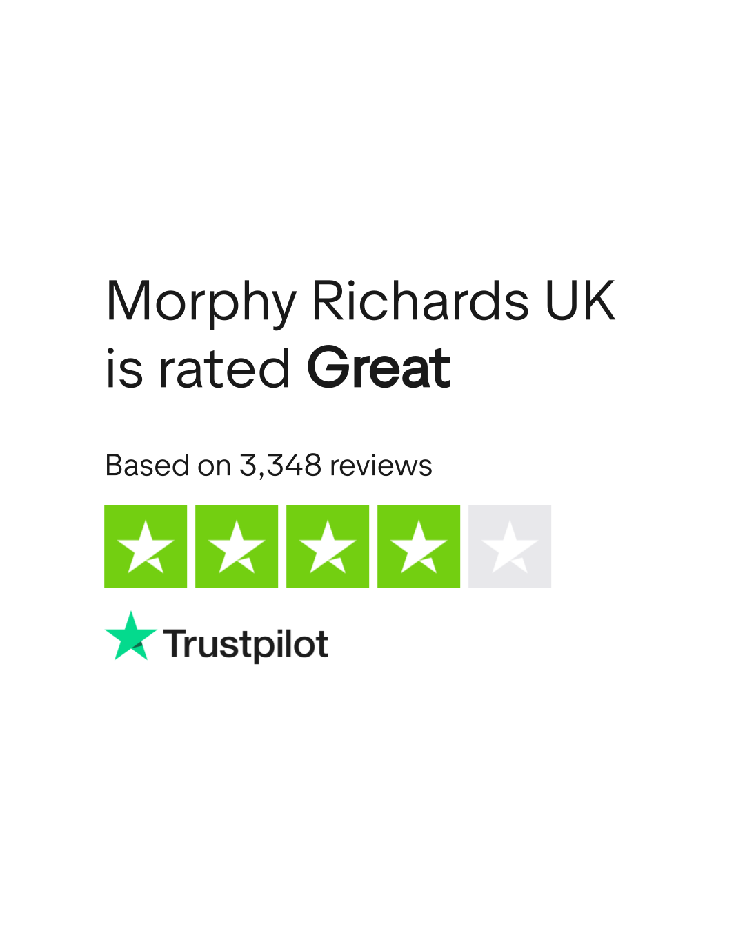 Morphy Richards UK Reviews  Read Customer Service Reviews of www. morphyrichards.com