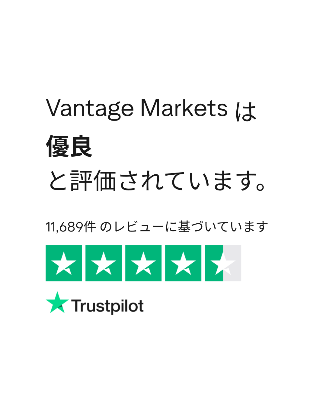 Vantage Markets のレビュー| vantagemarkets.com についてカスタマーサービスのレビューをご覧ください