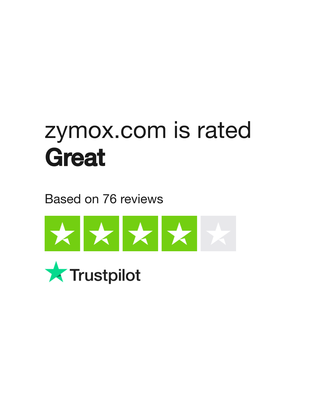 Zymox reviews hot sale