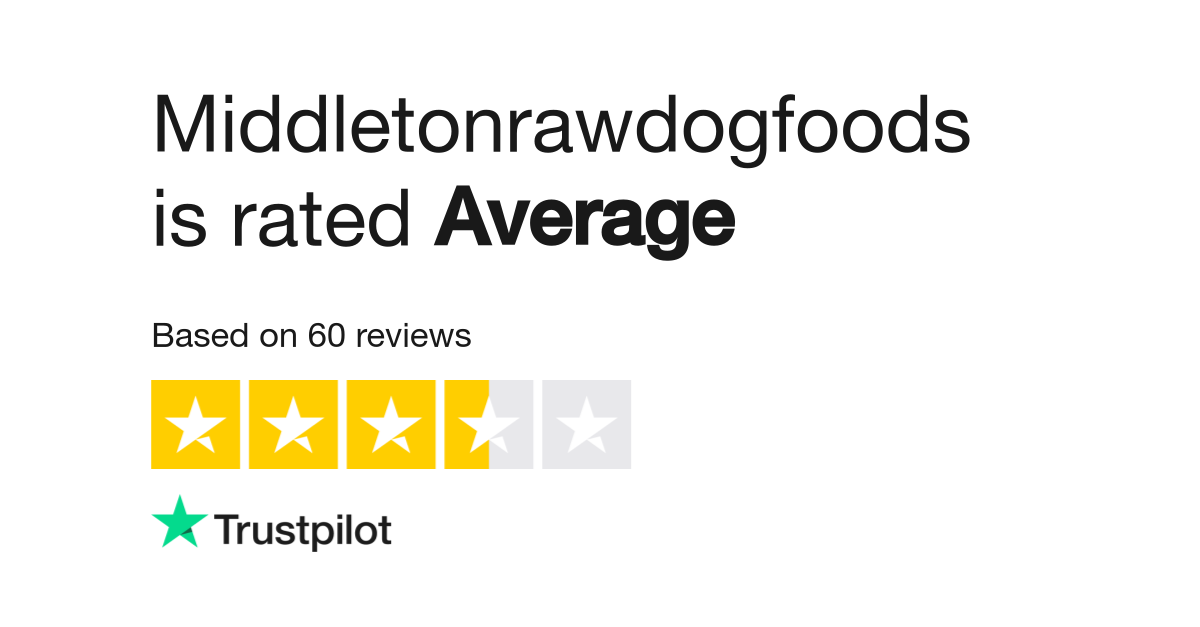 Middleton raw dog outlet food