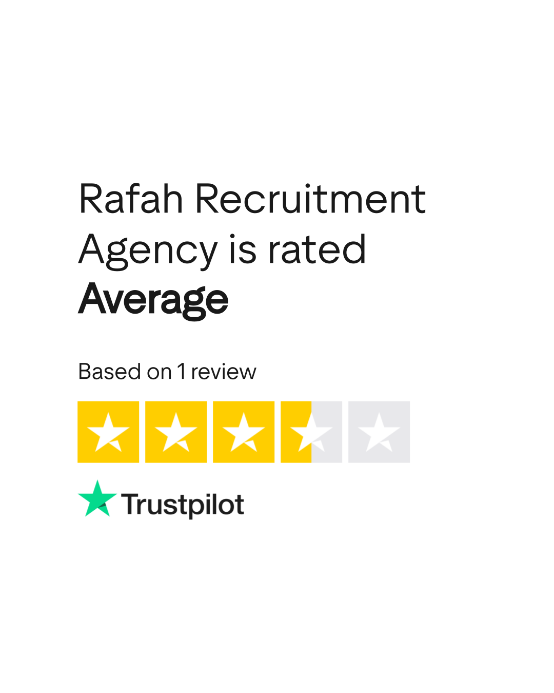 Rafah Recruitment Agency Reviews Read Customer Service Reviews of