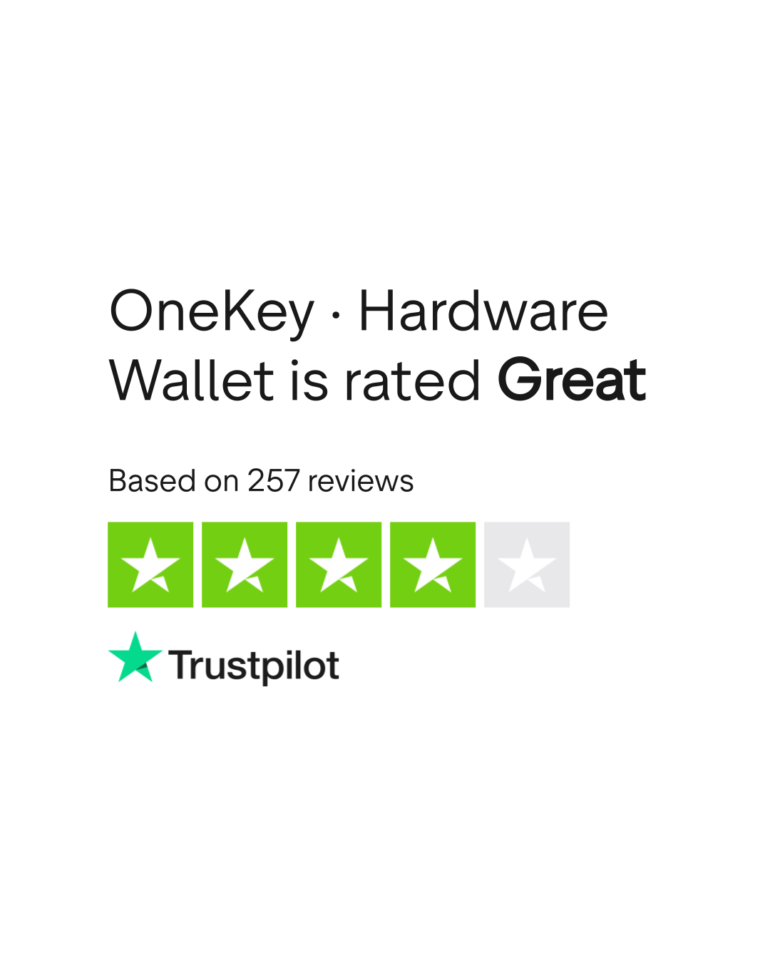 OneKey · Hardware Wallet Reviews | Read Customer Service Reviews of  onekey.so | 5 of 9