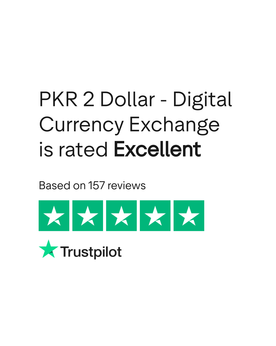 PKR 2 Dollar - Digital Currency Exchange Reviews | Read Customer Service  Reviews of www.pkr2dollar.com