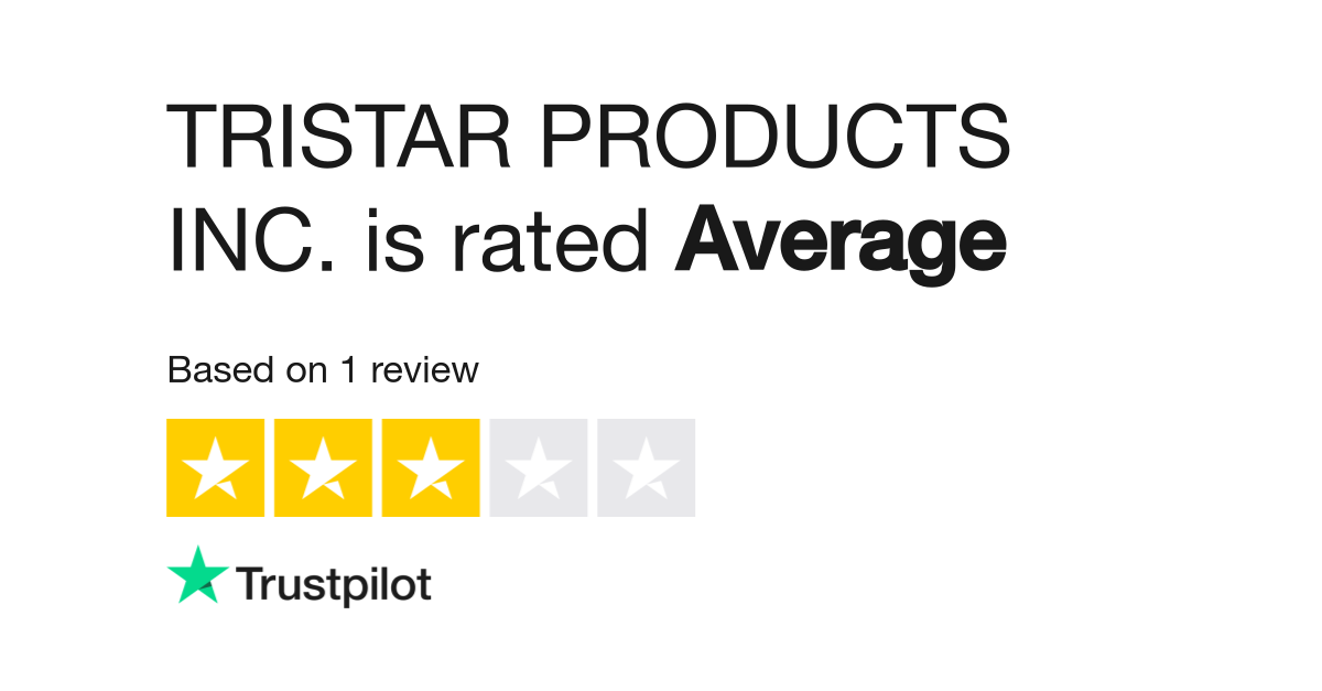 TRISTAR PRODUCTS INC. Reviews Read Customer Service Reviews of