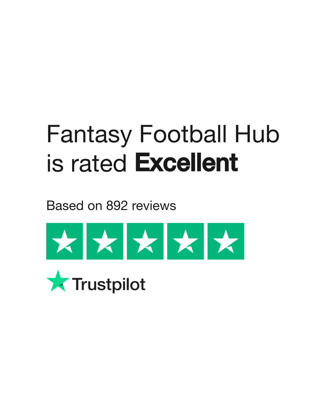 Fantasy Football Hub Reviews  Read Customer Service Reviews of  fantasyfootballhub.co.uk