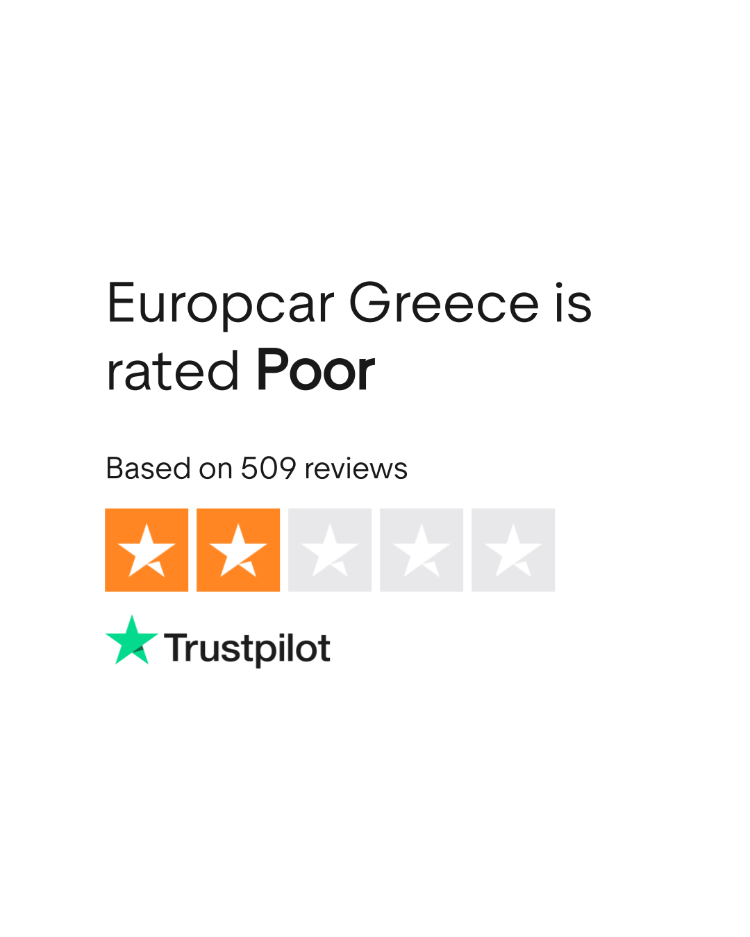 Europcar Greece Athens International Airport Reviews Read Customer