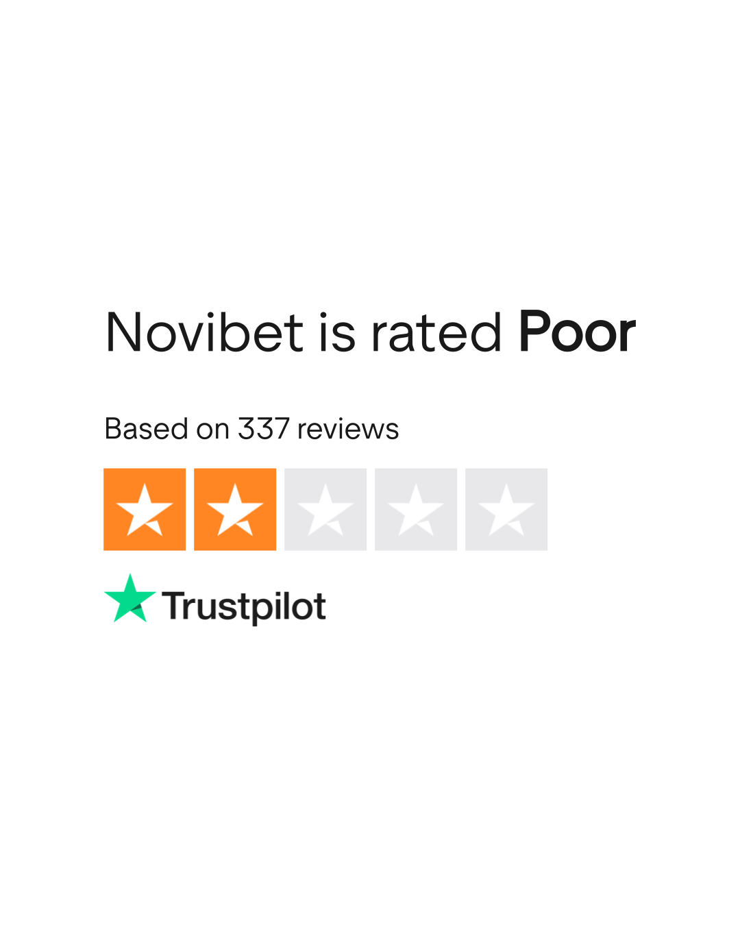 Valutazione Trustpilot di Novibet