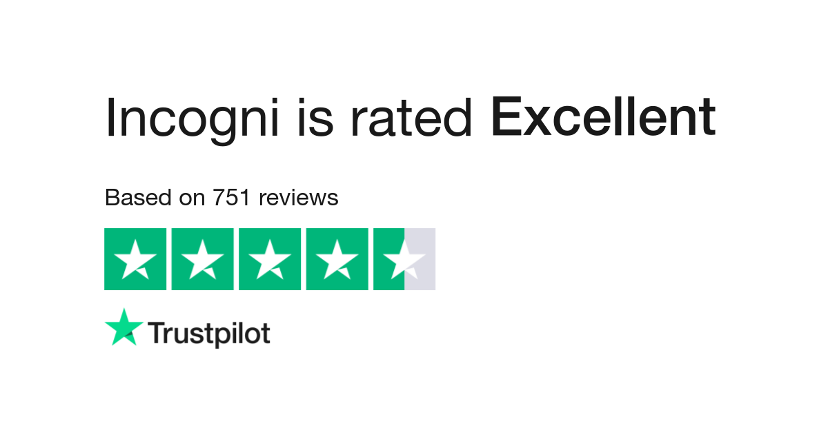 Incogni Reviews  Read Customer Service Reviews of incogni.com
