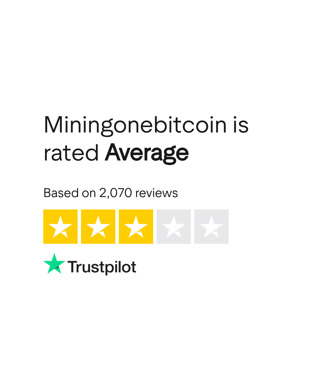 Miningonebitcoin Reviews | Read Customer Service Reviews of  miningonebitcoin.com | 4 of 76