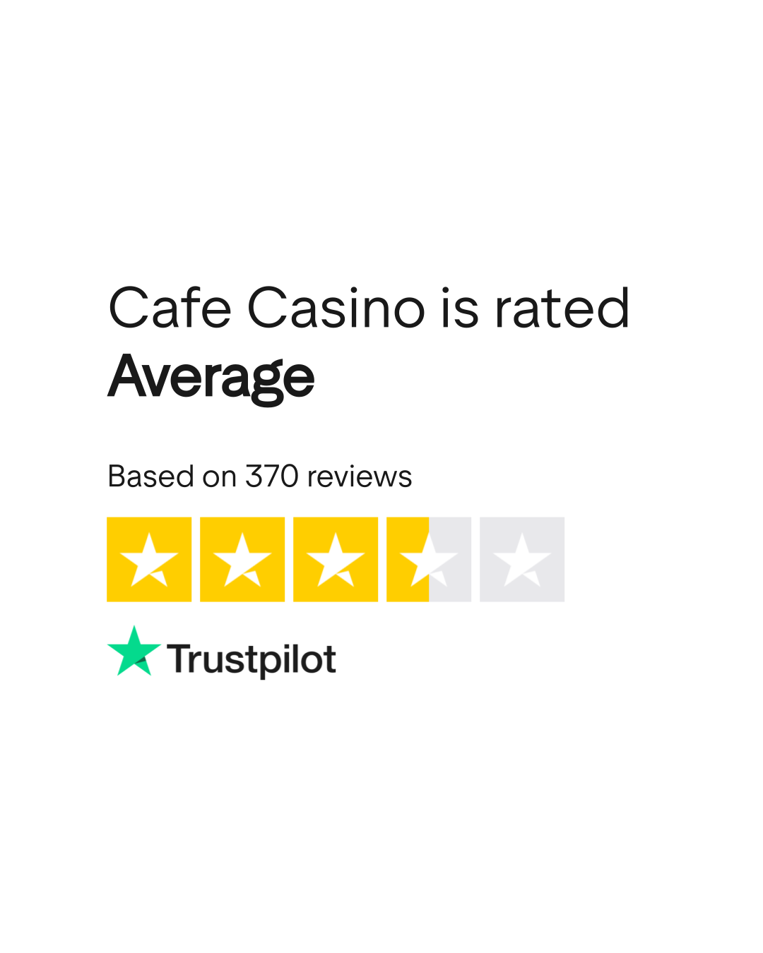 Cafe Casino Reviews | Read Customer Service Reviews of cafecasino.lv