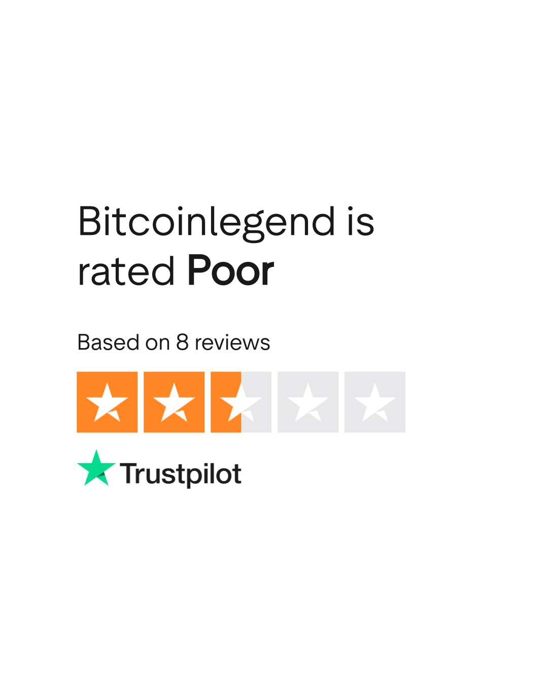 Bitcoinlegend Reviews | Read Customer Service Reviews of  www.bitcoinlegend.org