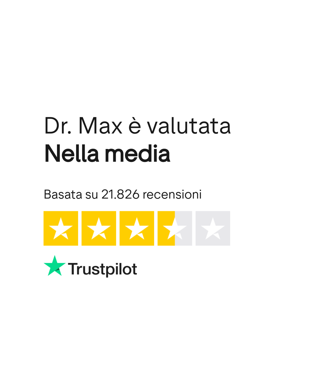 Dr. Max | Leggi le recensioni dei servizi di www.drmax.it