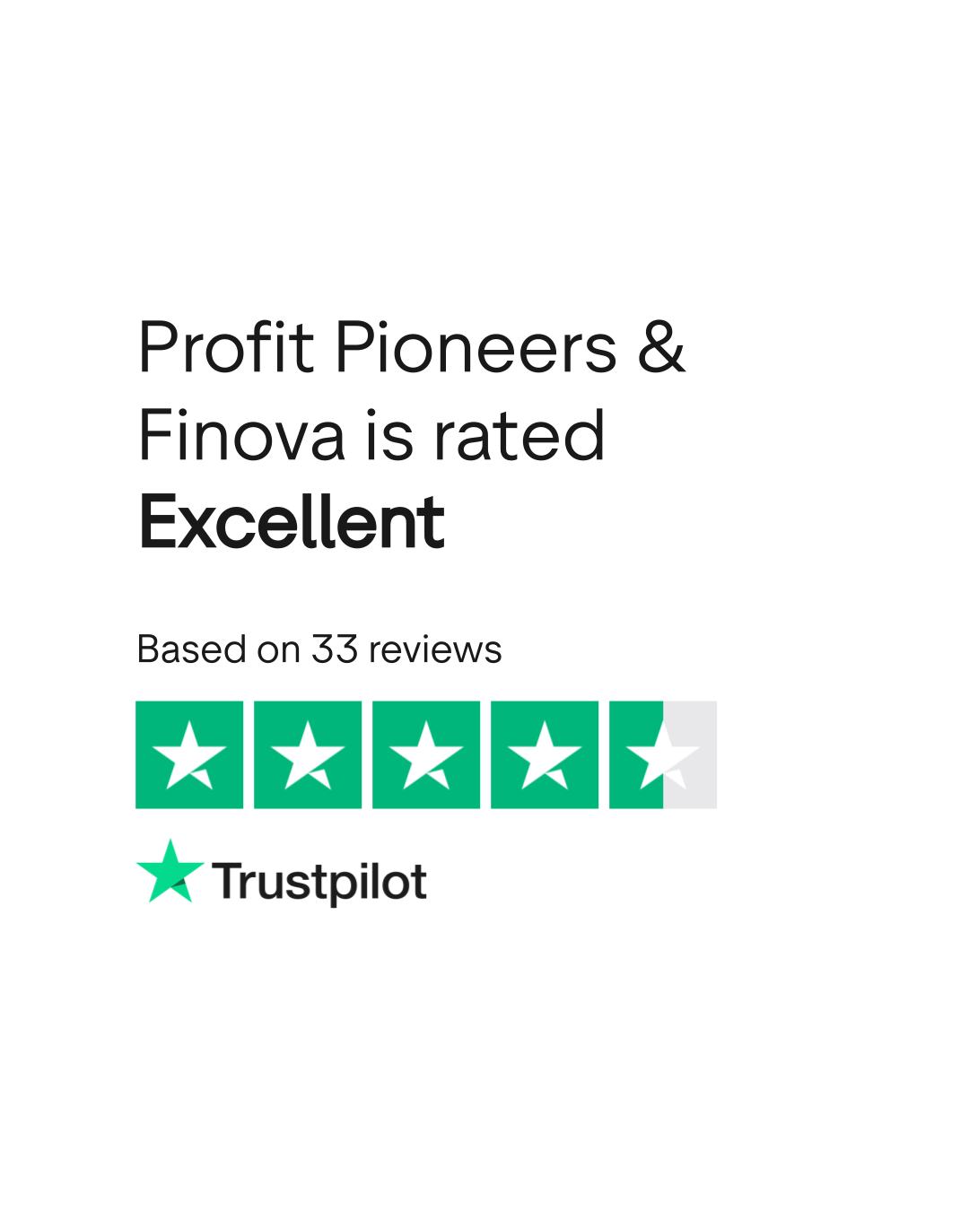 Profit Pioneers & Finova Reviews | Read Customer Service Reviews of  maxmahershow.com | 2 of 2