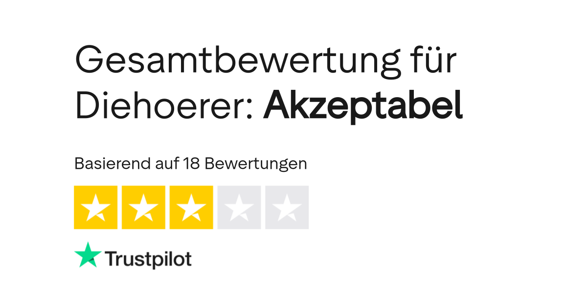 Bewertungen zu Diehoerer Lesen Sie Kundenbewertungen zu diehoerer.de