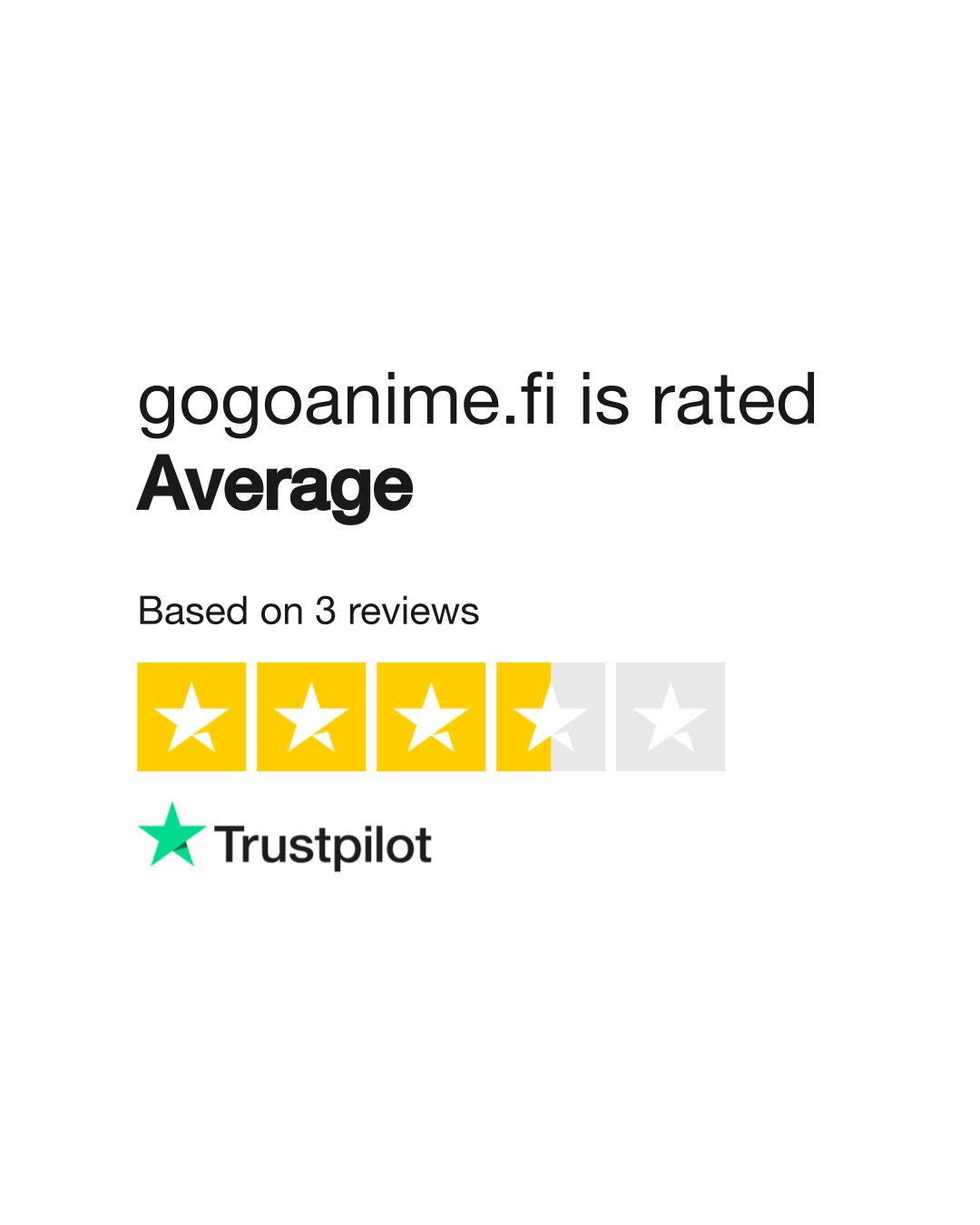 gogoanime.fi Reviews | Read Customer Service Reviews of gogoanime.fi