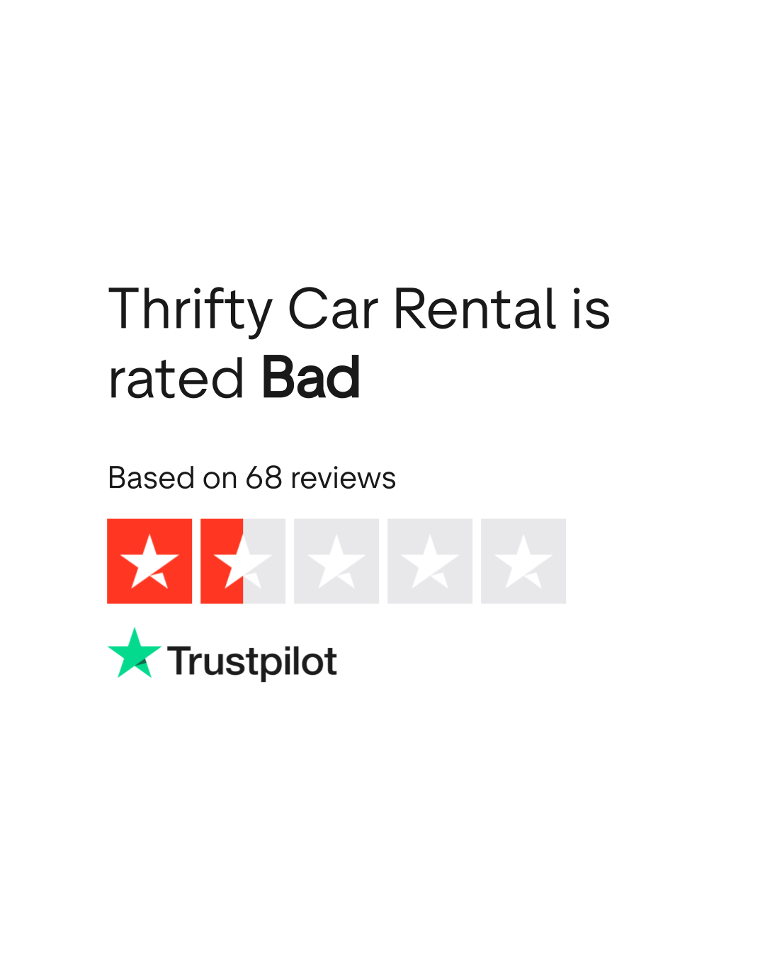 Thrifty Car Rental Reviews Read Customer Service Reviews of