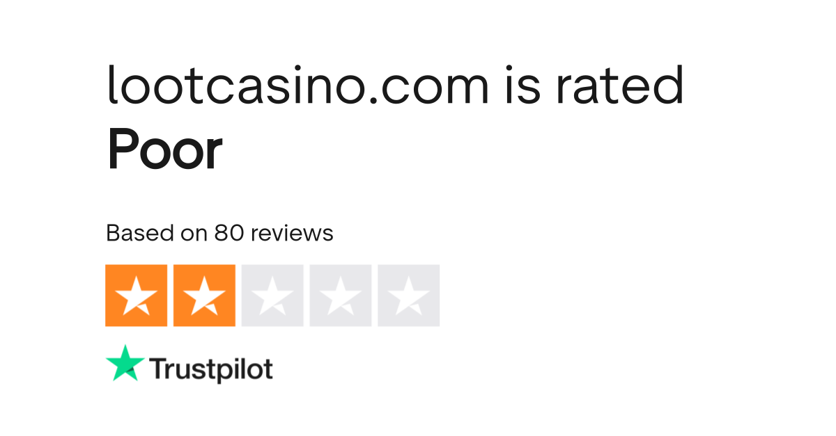 Loot Casino Trustpilot Rating