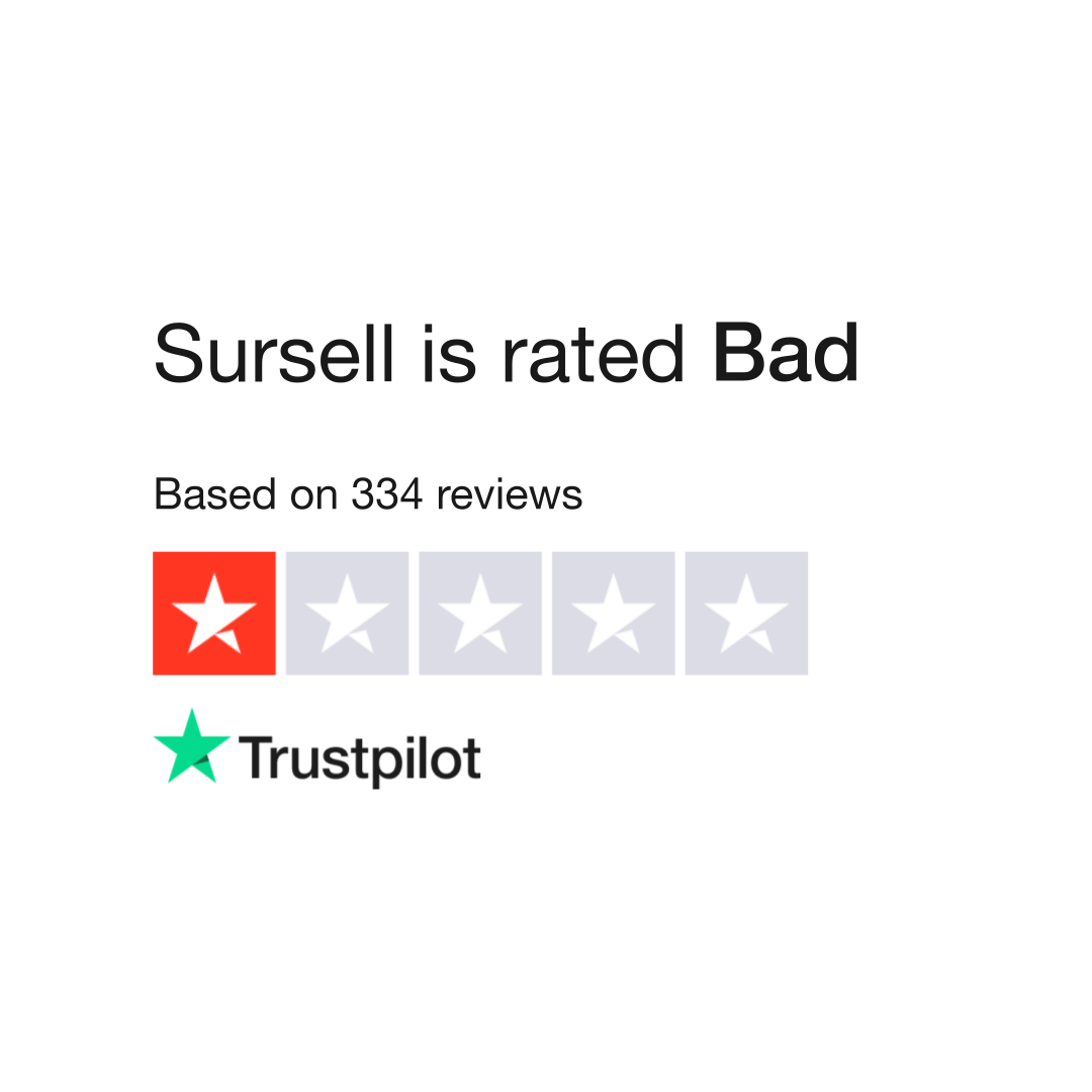Sursell Reviews, Read Customer Service Reviews of sursell.com