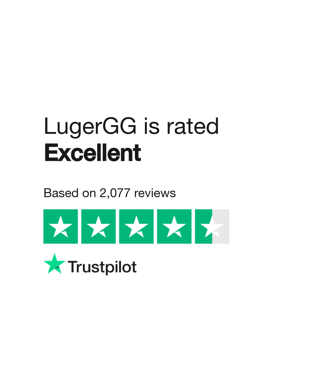 LugerGG Reviews, Read Customer Service Reviews of luger.gg