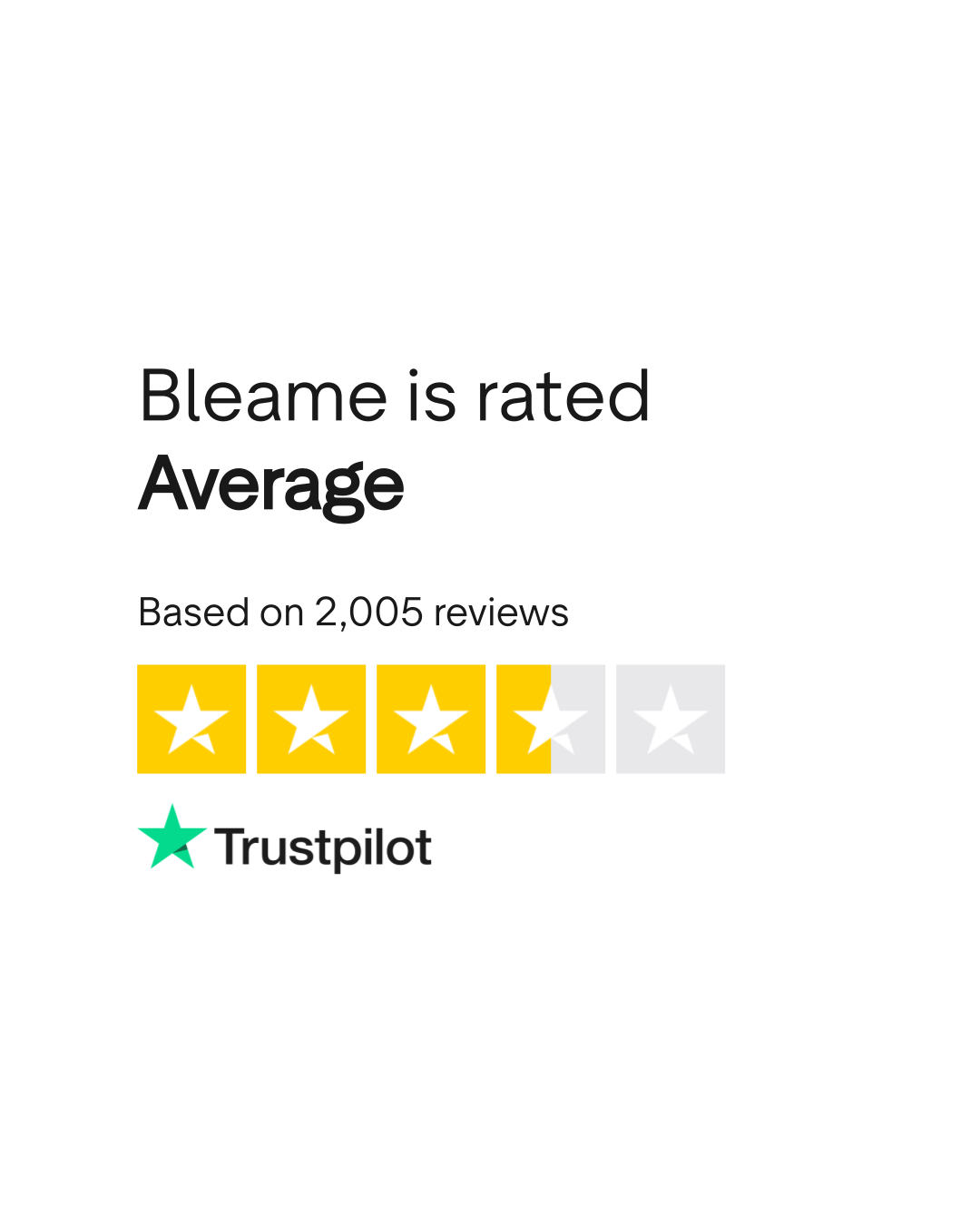 reviews on bleame