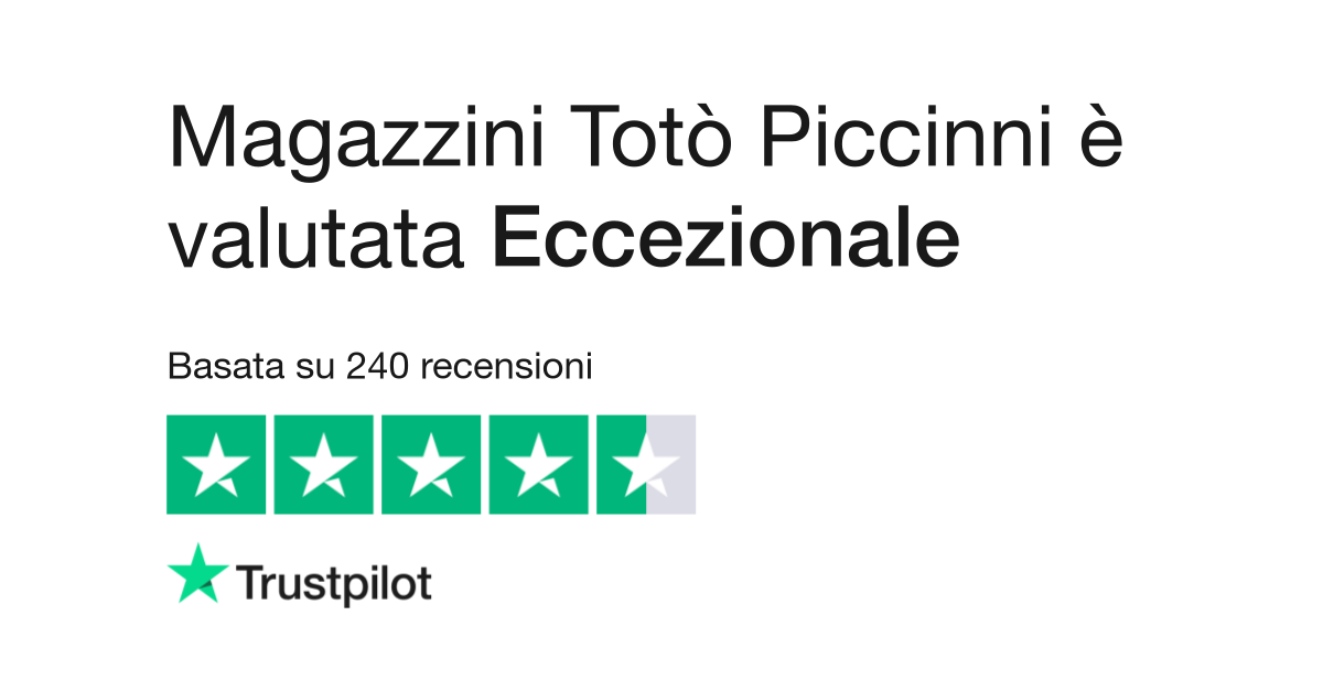 Magazzini Totò Piccinni  Leggi le recensioni dei servizi di  magazzinitotopiccinni.it
