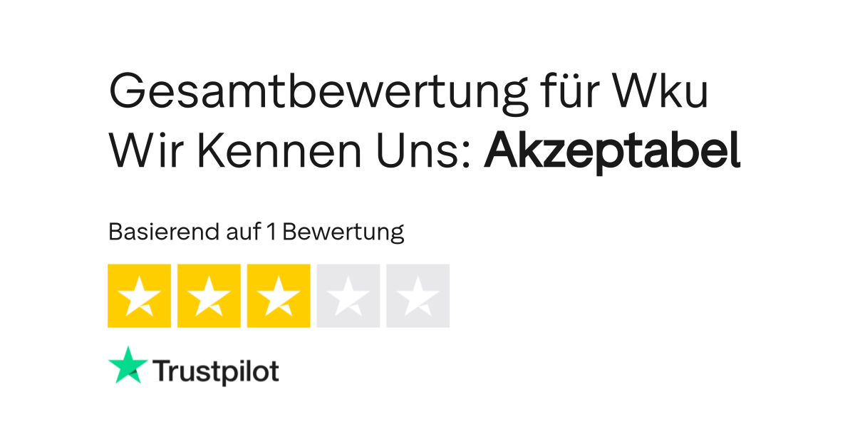 Wku Wir Kennen Uns