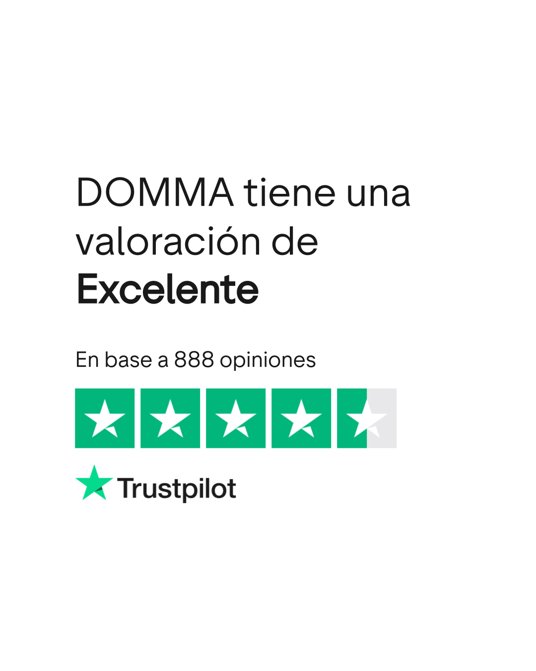 Opiniones sobre DOMMA | Lee las opiniones sobre el servicio de  wearedomma.com | 6 de 34