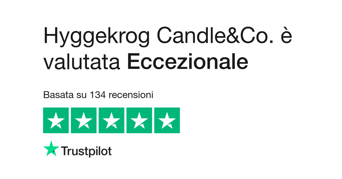 Buono regalo per candele profumate - Hyggekrog - Candle&Co