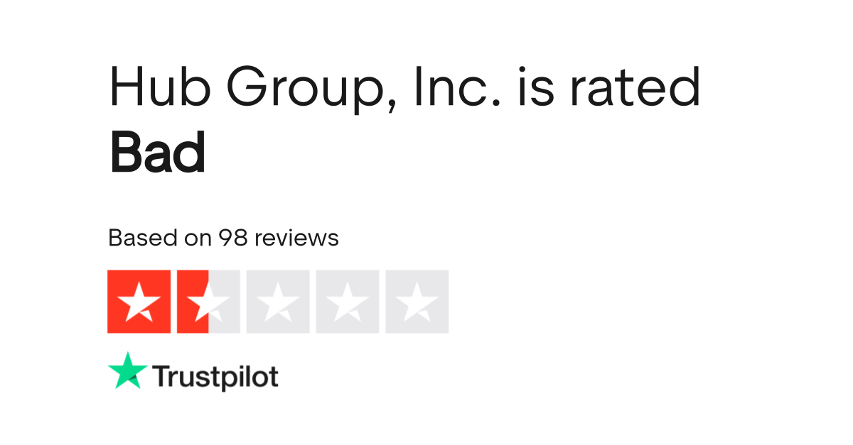 Hub Group, Inc. Reviews Read Customer Service Reviews of