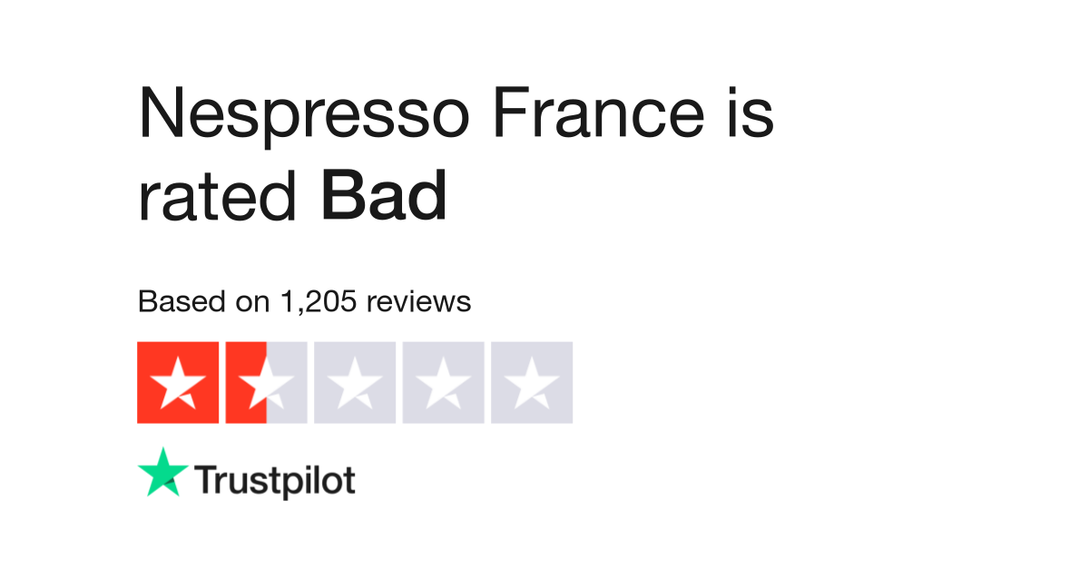 Nespresso France Reviews | Read Service Reviews of nespresso.com/fr