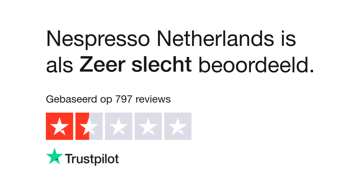 Nespresso reviews | Bekijk consumentenreviews nespresso .com/nl
