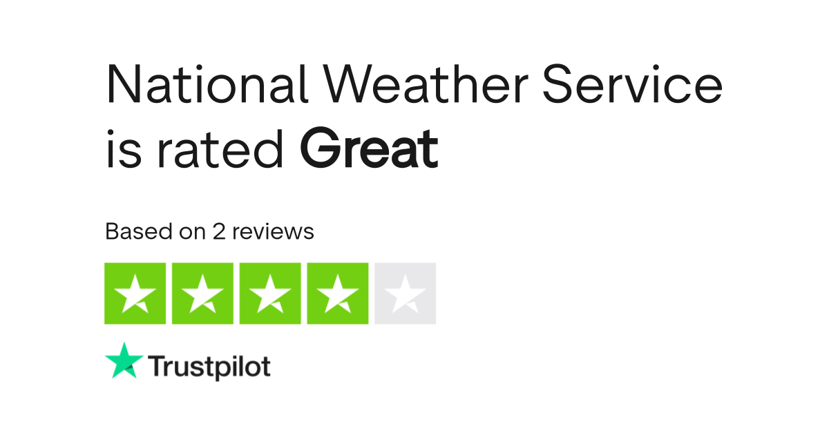 Trustpilot Company Rating