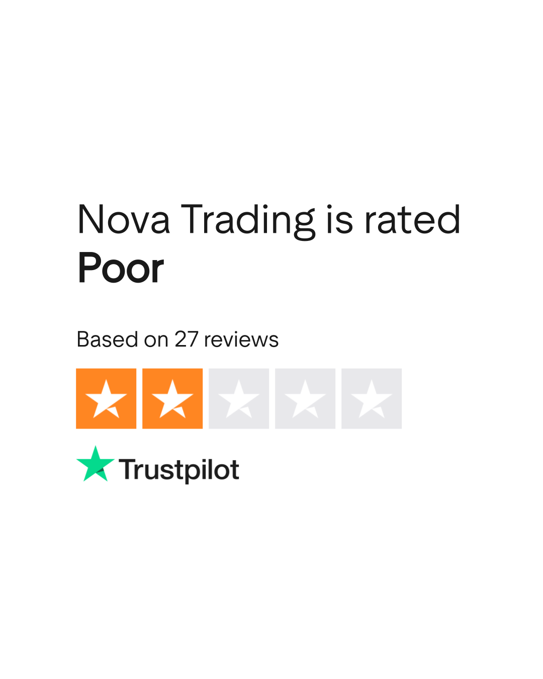 Nova Trading Reviews | Read Customer Service Reviews of novatradinginc.com