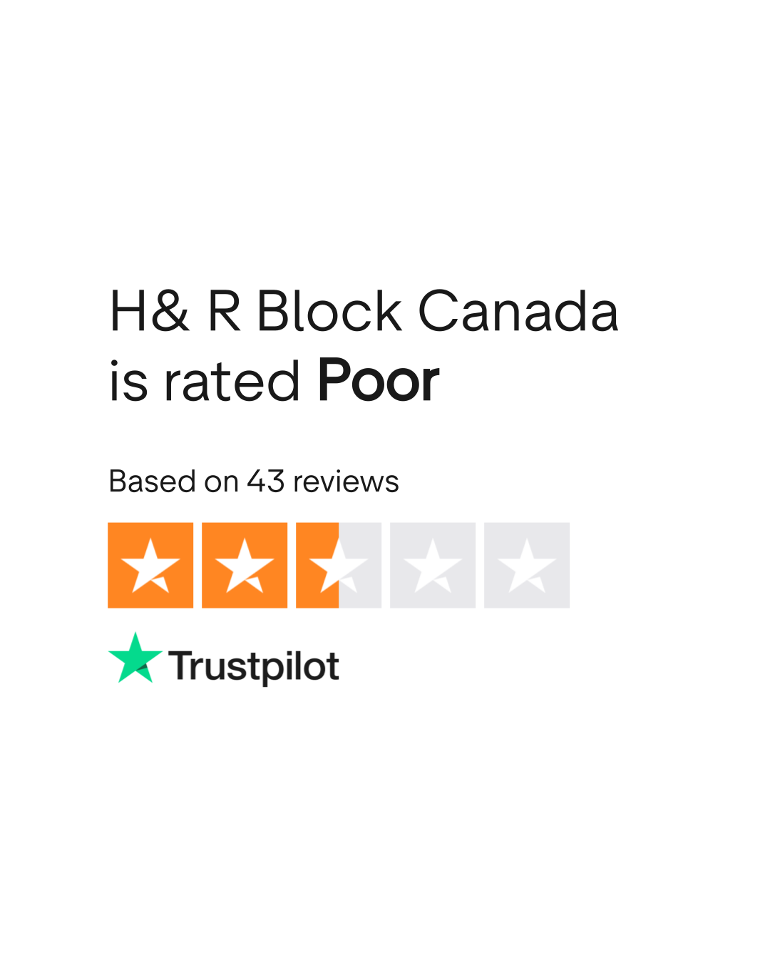 H& R Block Canada Reviews | Read Customer Service Reviews of support ...
