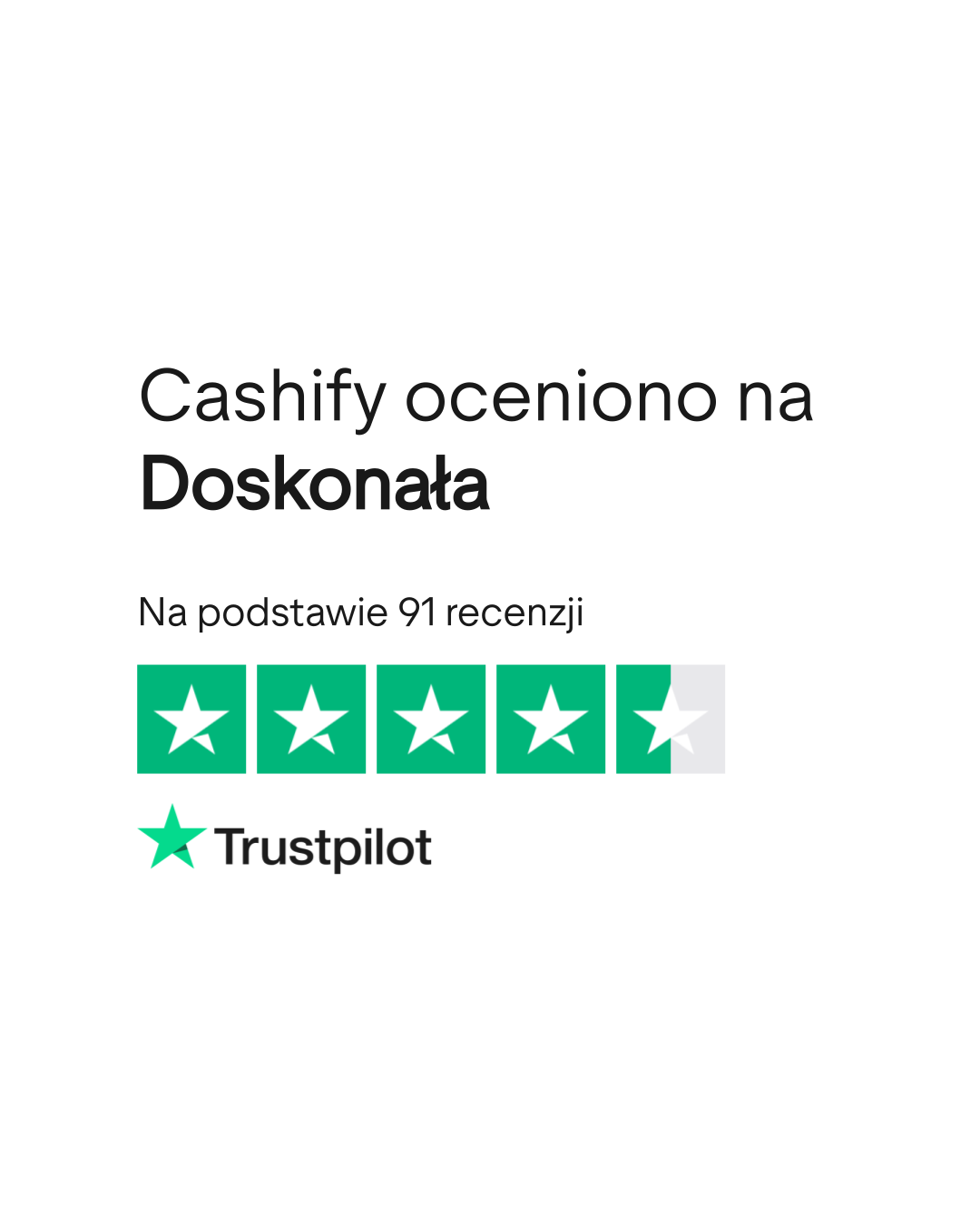 Cashify - Rzeszów Recenzje | Czytaj recenzje klientów na temat cashify.eu