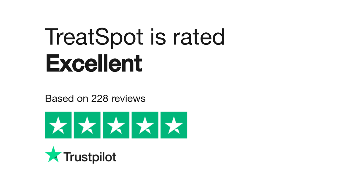 TreatSpot Reviews Read Customer Service Reviews of treatspot