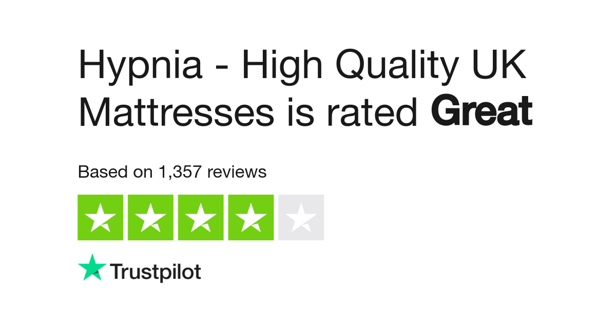 hypnia foam mattress review